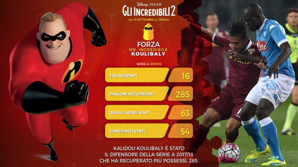 Incredibili2-DAD-KOULIBALY