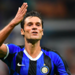 Candreva