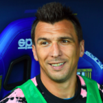 Mandzukic