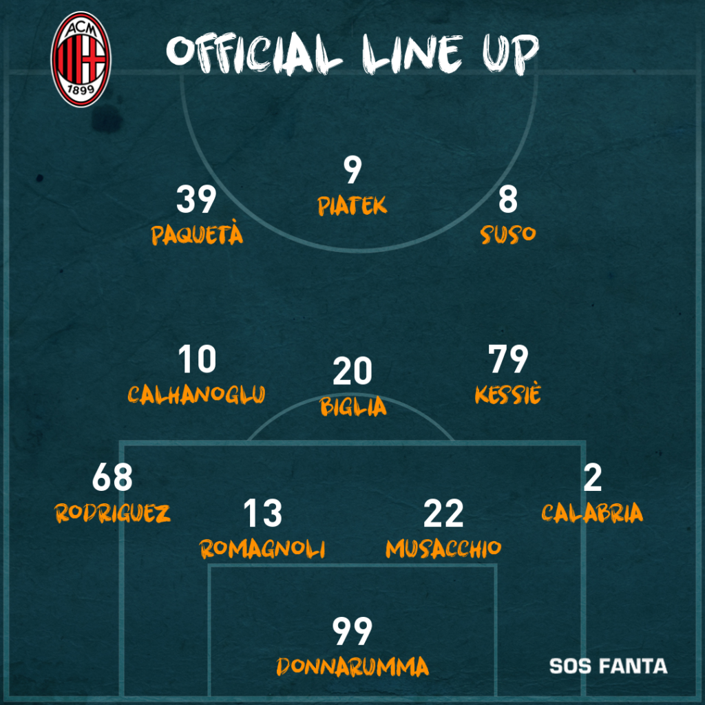 goal-2019-20-formation-seria-a-6822b9e6-b0dd-447a-b8eb-5602895a3cb7