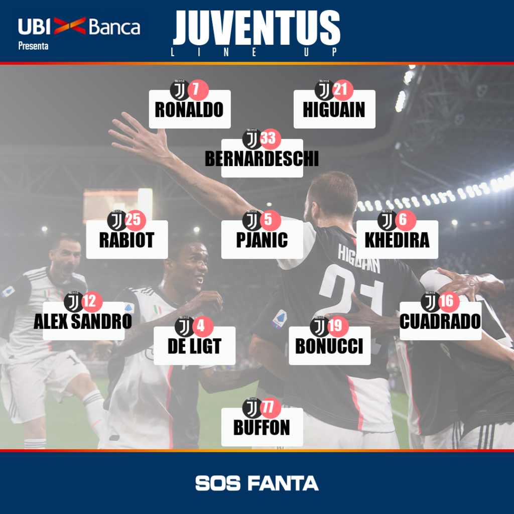 goal-2019-20-formation-serie-a--5530644c-e20a-4b6b-bb9a-add49eaf36f1