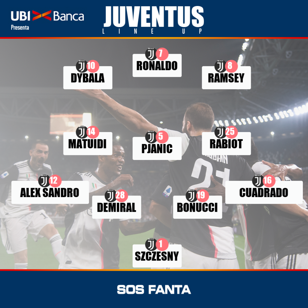 goal-2019-20-formation-serie-a--b9a781b2-9f74-4912-8300-3d4b03114f18