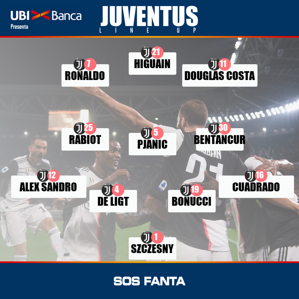 goal-2019-20-formation-serie-a--e5751769-f9fb-4f38-9cb4-a62988165730
