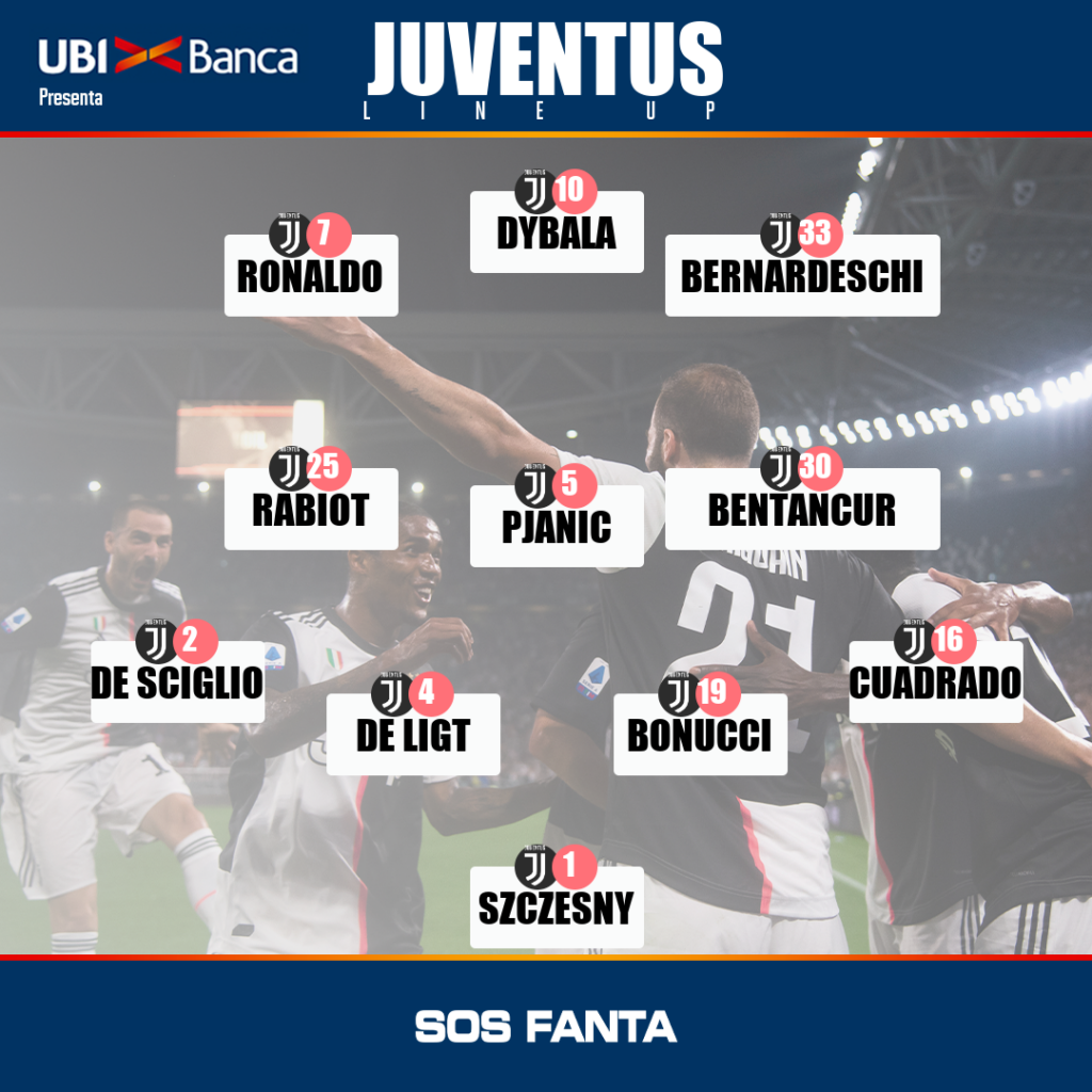 goal-2019-20-formation-serie-a--2933ead6-d1ea-42d7-91b4-36594ffc157d
