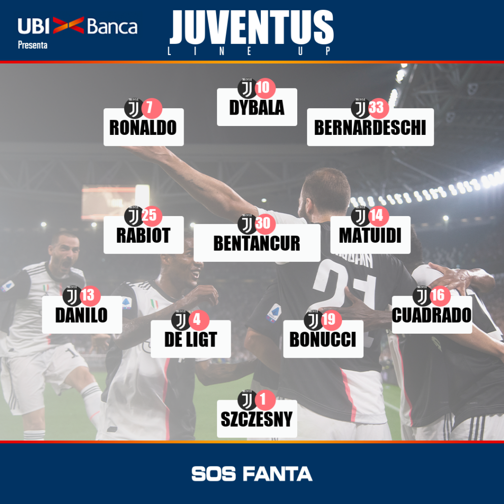 goal-2019-20-formation-serie-a--ba4dc5d1-eab1-42c8-8140-95cdb6d0eed2