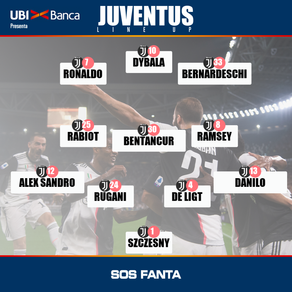 goal-2019-20-formation-serie-a--fcb56883-469d-4798-bd85-3ef9719651b1