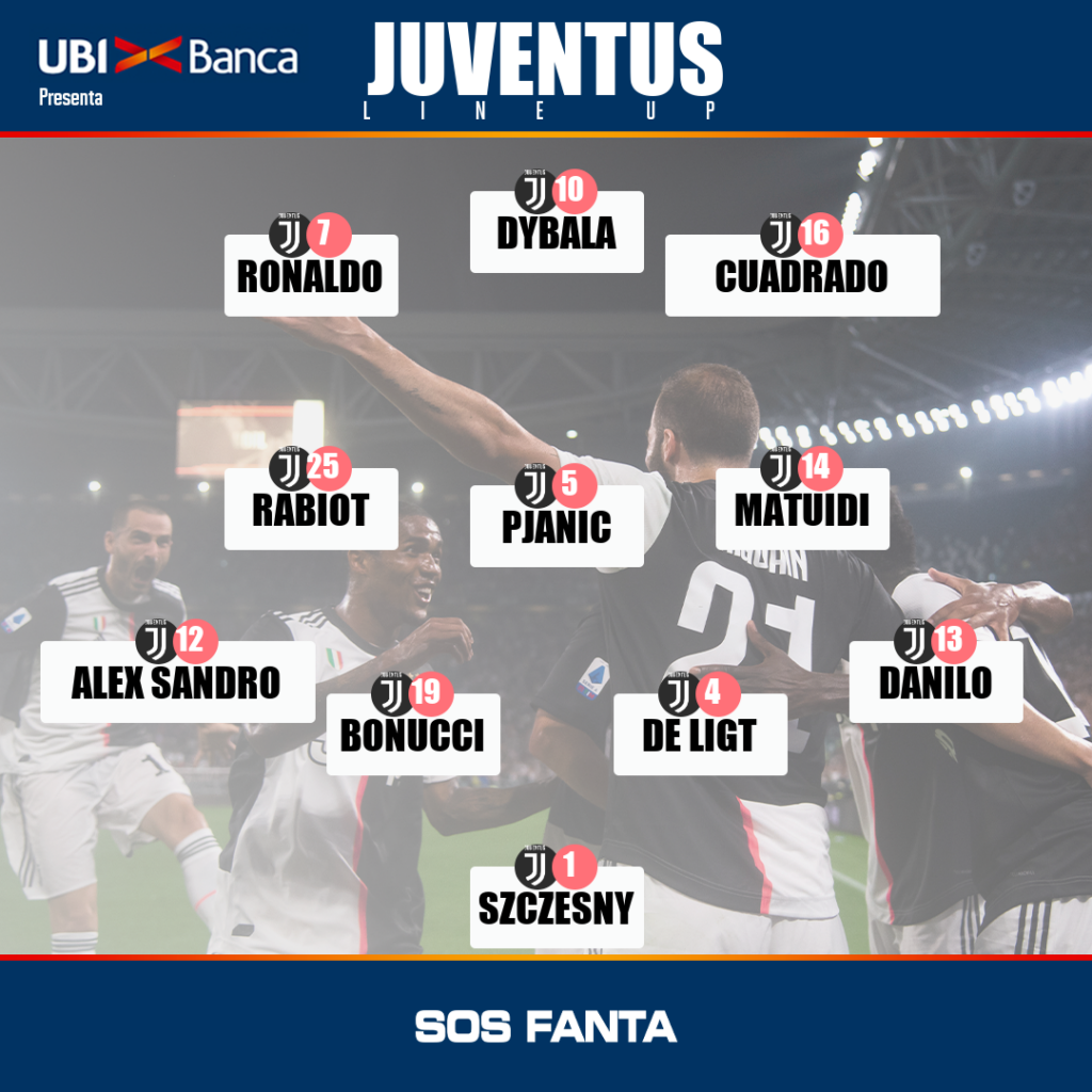 goal-2019-20-formation-serie-a--1c117c37-3384-4f26-adc3-a899ac91bb68