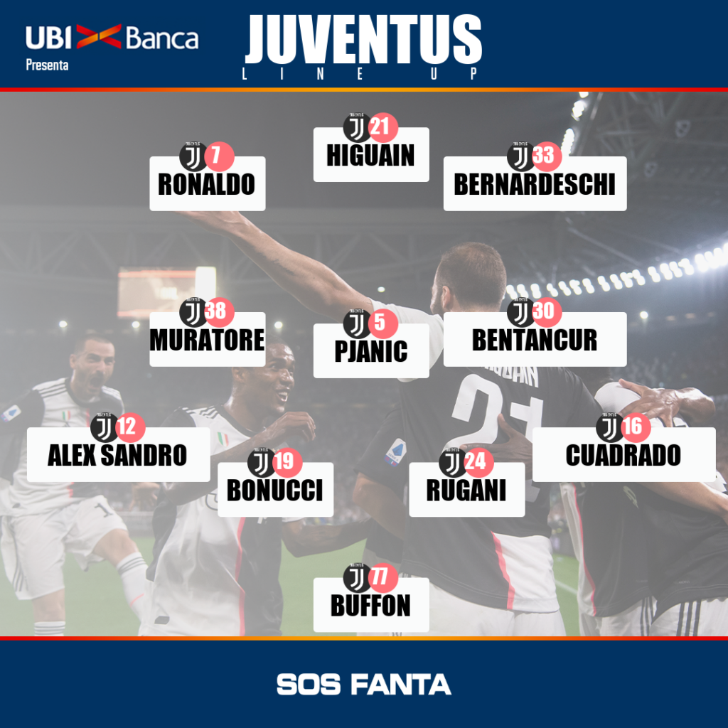 goal-2019-20-formation-serie-a--768f3bdb-d31b-4821-bfeb-f1306570cfda