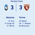 Schermata 2021-02-06 alle 17.40.38