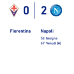 Schermata 2021-05-16 alle 14.12.41
