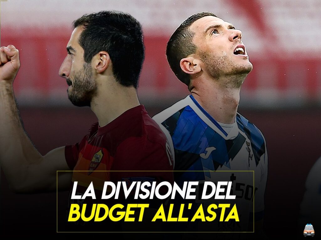 divisione budget