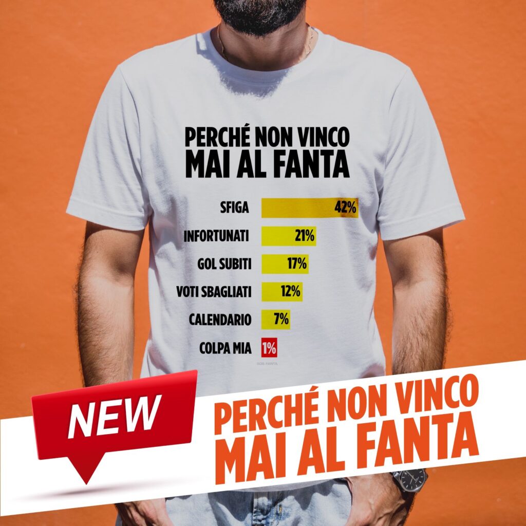 maglia