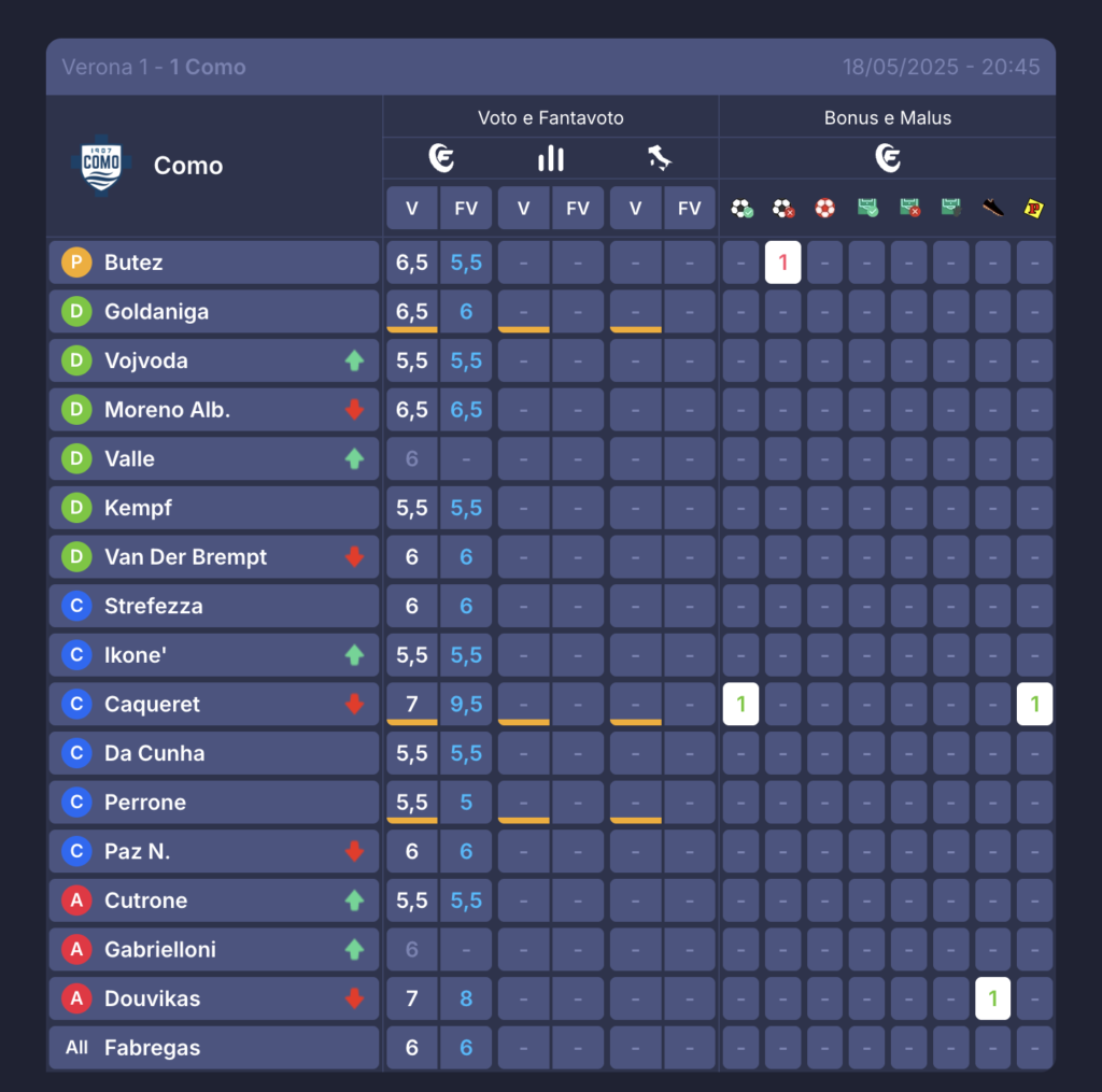 Screenshot 2025-05-18 alle 23.04.05