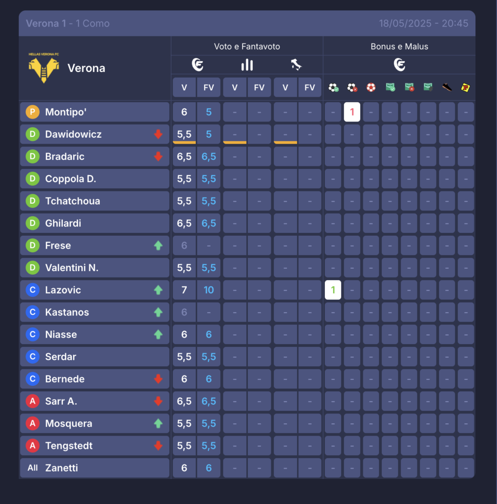 Screenshot 2025-05-18 alle 23.04.14