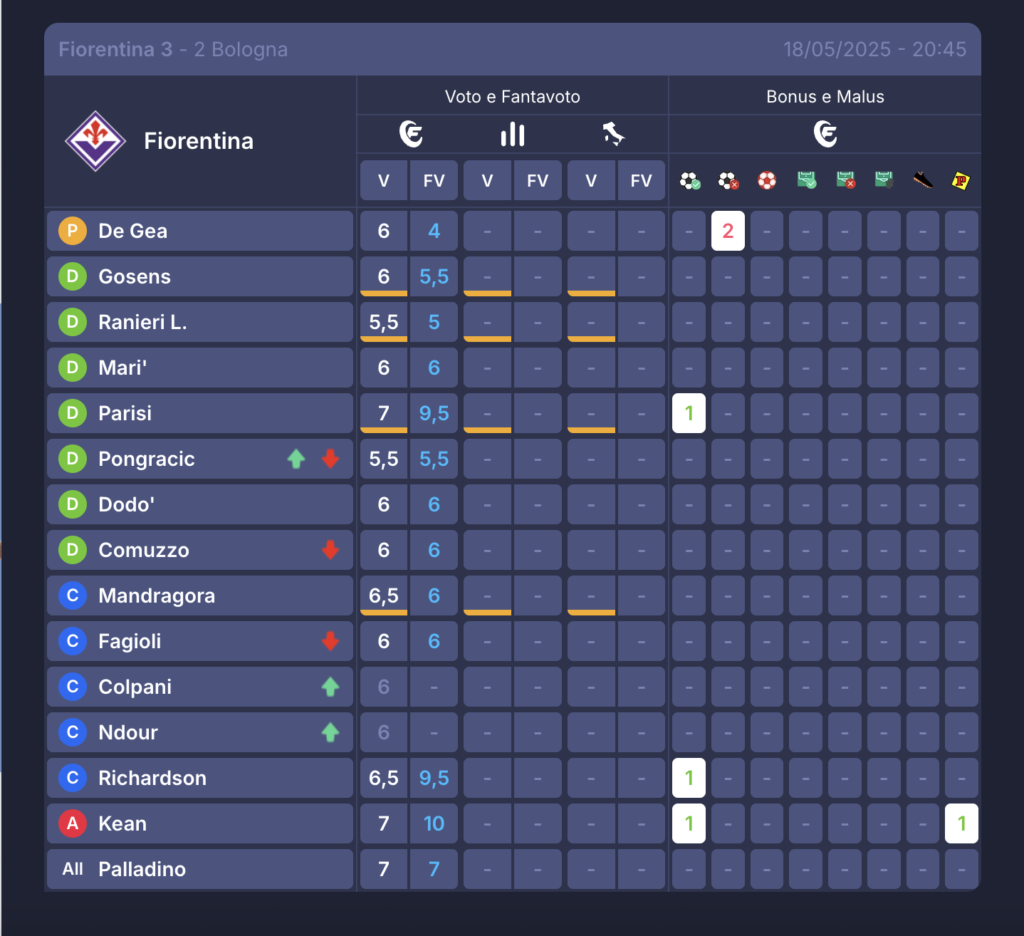 Screenshot 2025-05-18 alle 22.55.13