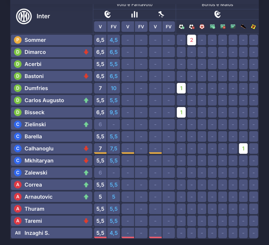 Screenshot 2025-05-18 alle 23.00.11