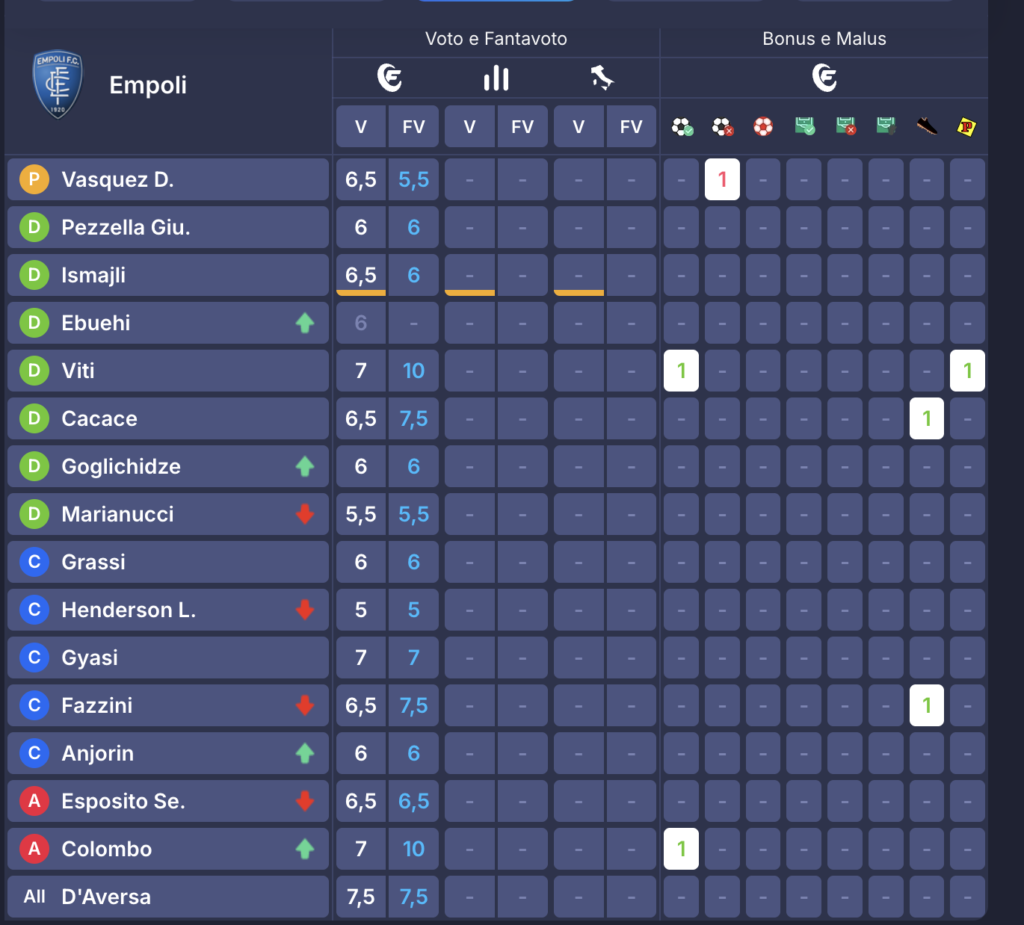 Screenshot 2025-05-18 alle 22.51.46