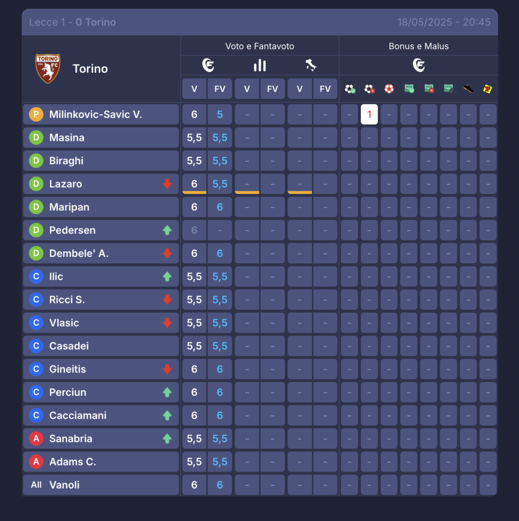 Screenshot 2025-05-18 alle 23.00.39