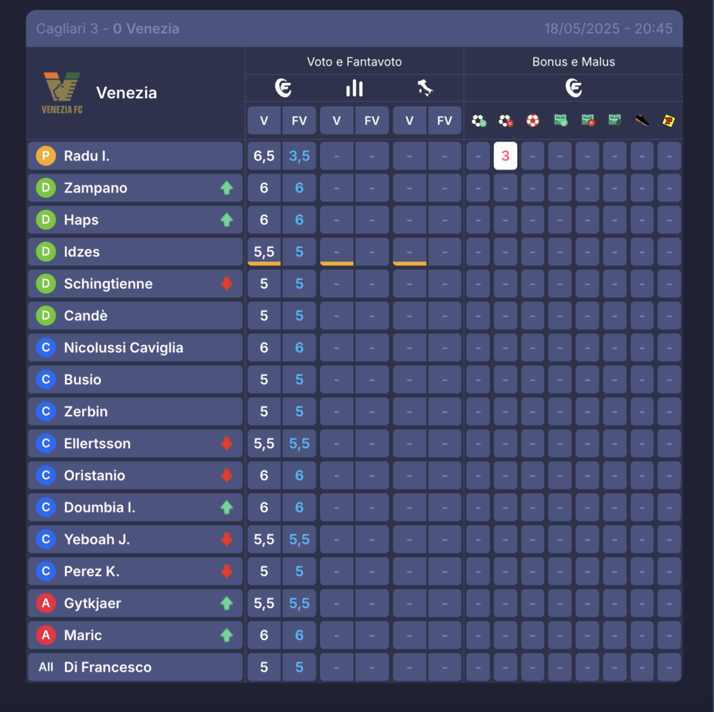 Screenshot 2025-05-18 alle 22.50.58