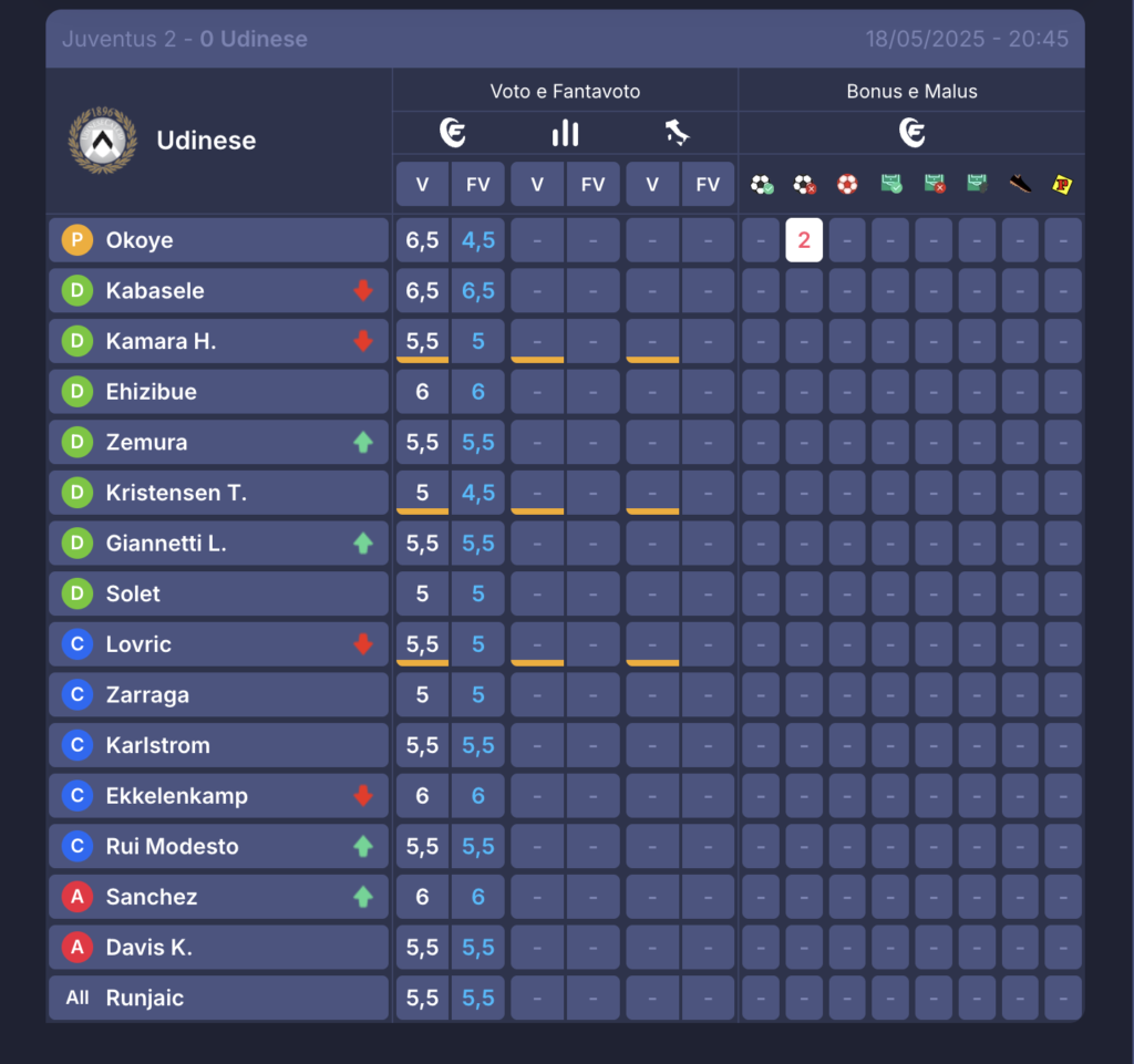 Screenshot 2025-05-18 alle 23.10.37