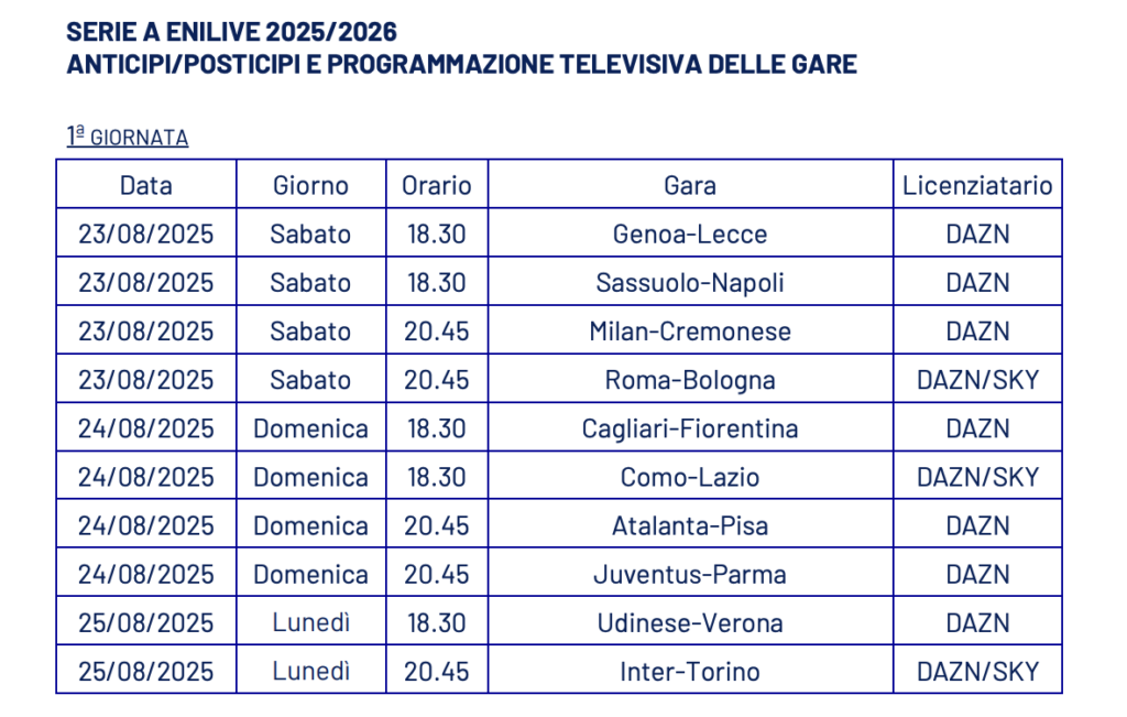 Screenshot 2025-06-19 alle 17.18.06