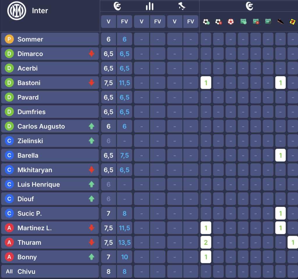 inter