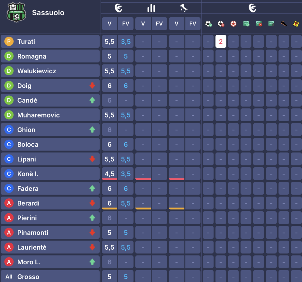 sassuolo