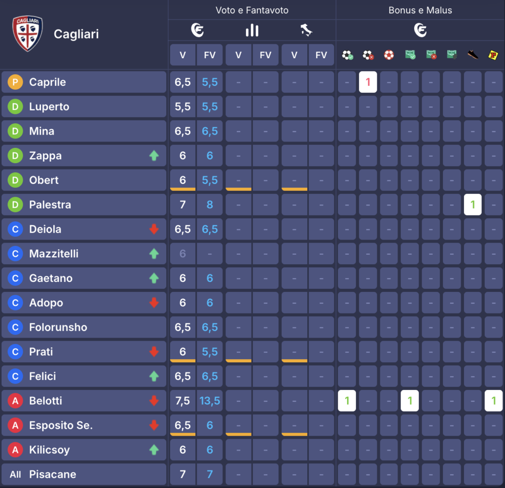 Screenshot 2025-09-19 alle 23.06.46