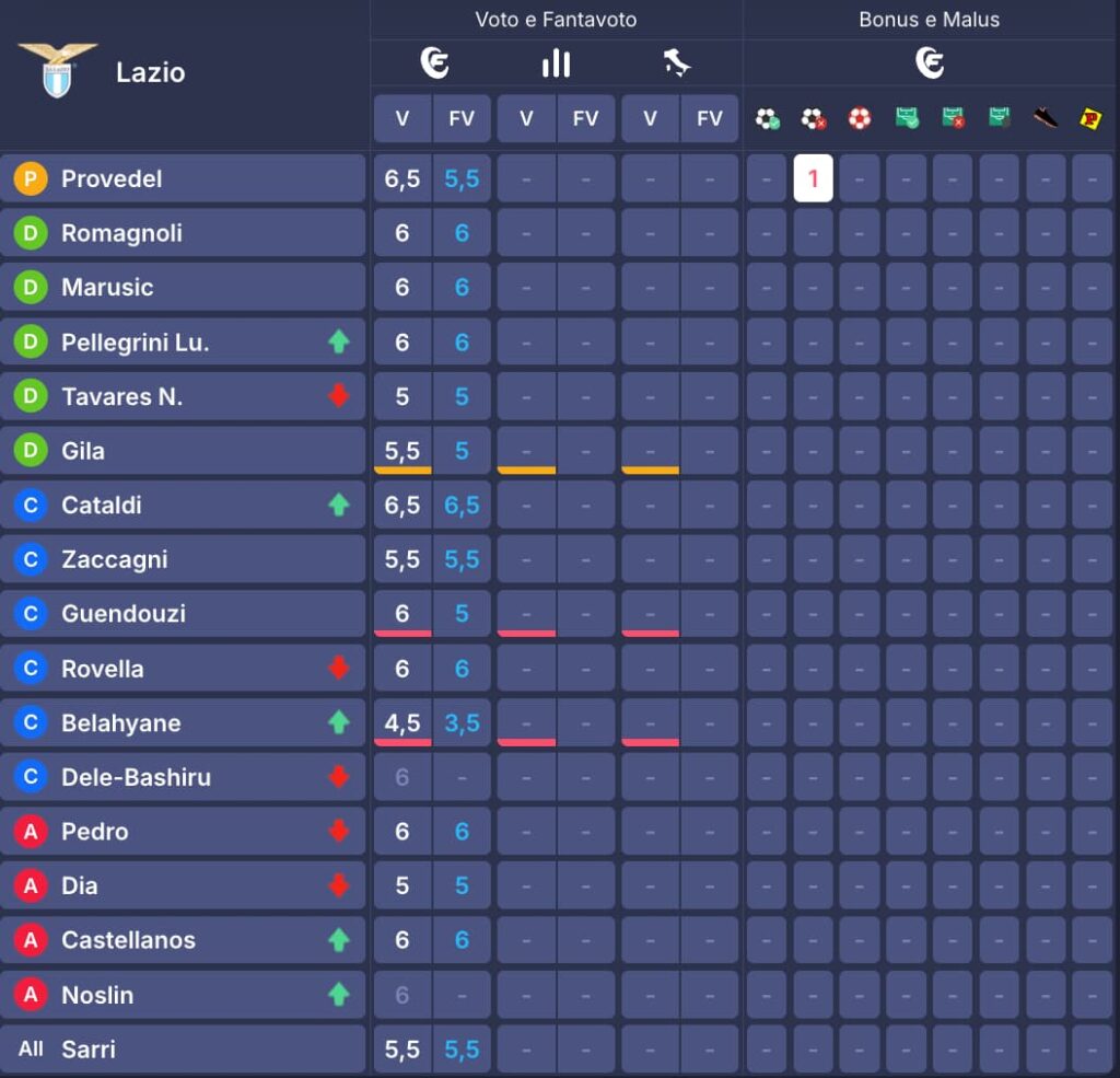 Screenshot 2025-09-21 alle 14.42.04