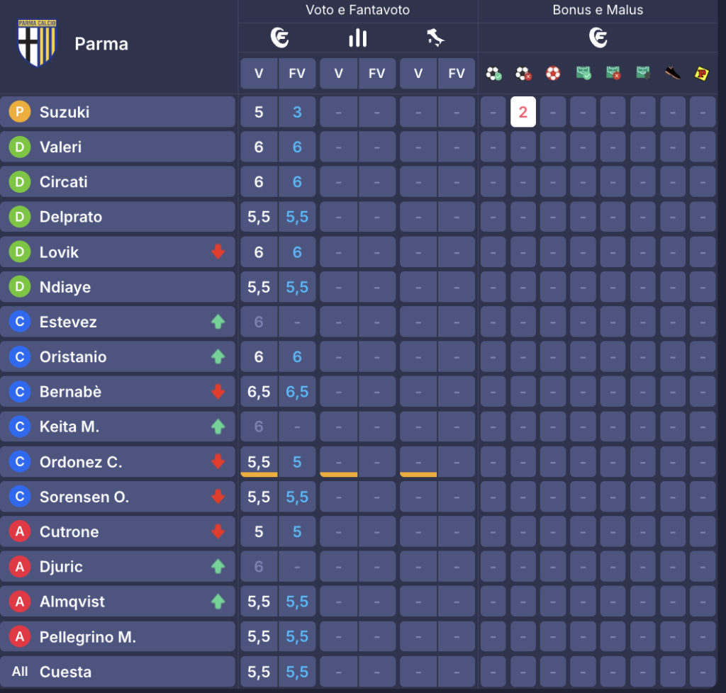 Screenshot 2025-09-13 alle 17.04.48