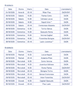 Screenshot 2025-09-03 alle 16.39.26