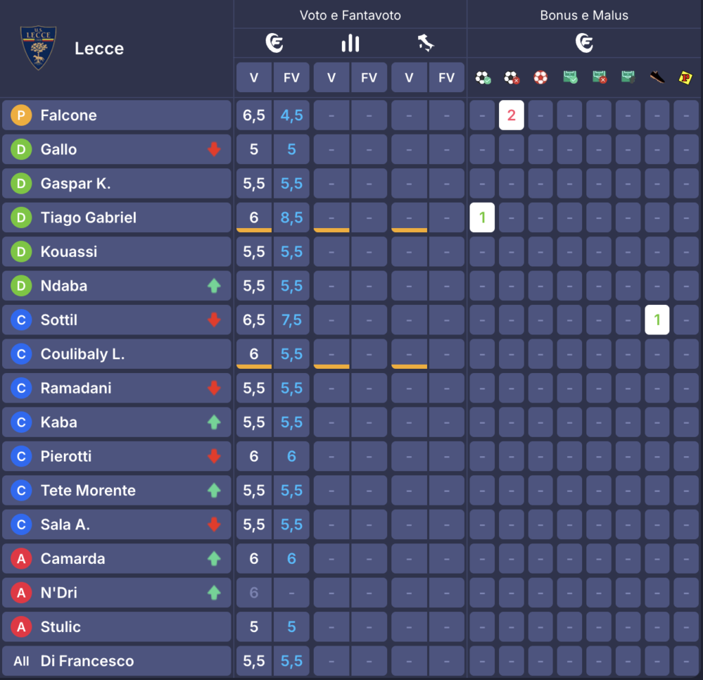 Screenshot 2025-09-19 alle 23.07.25