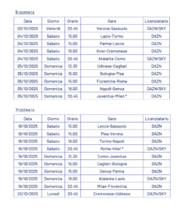 Screenshot 2025-09-03 alle 16.39.19