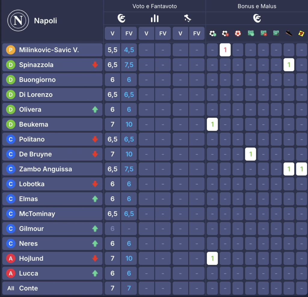 Screenshot 2025-09-13 alle 22.57.58