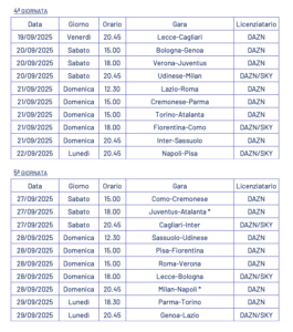 Screenshot 2025-09-03 alle 16.39.10