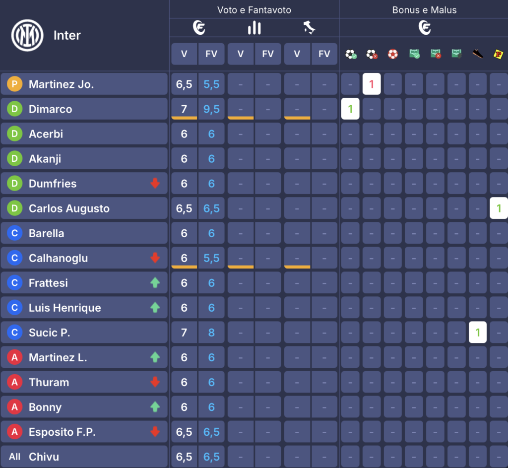 inter