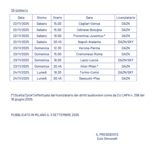 Screenshot 2025-09-03 alle 16.39.41