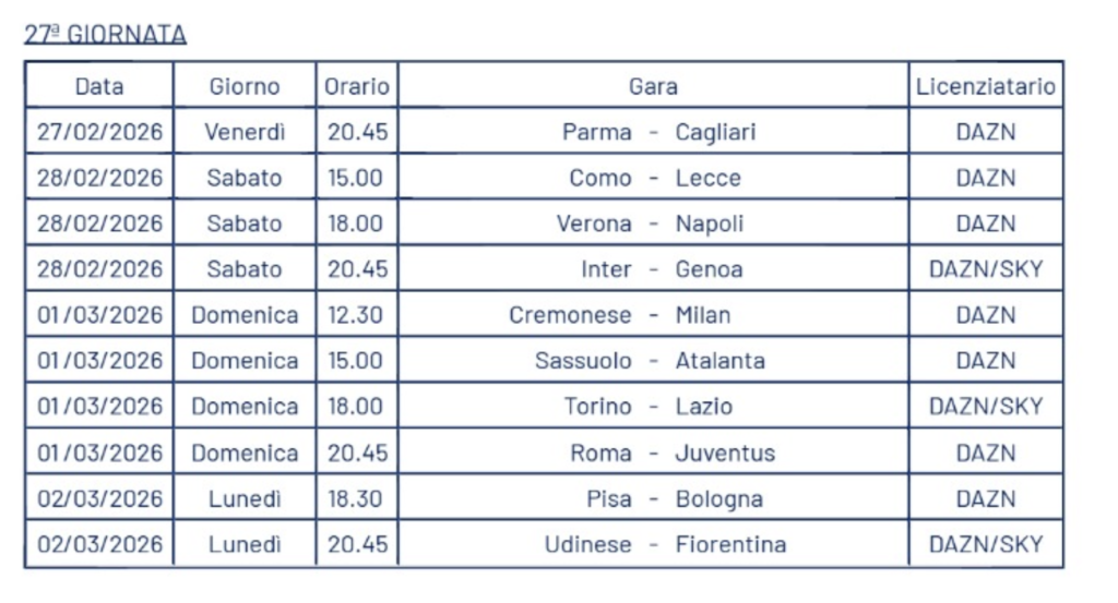 Screenshot 2026-02-12 alle 12.40.36