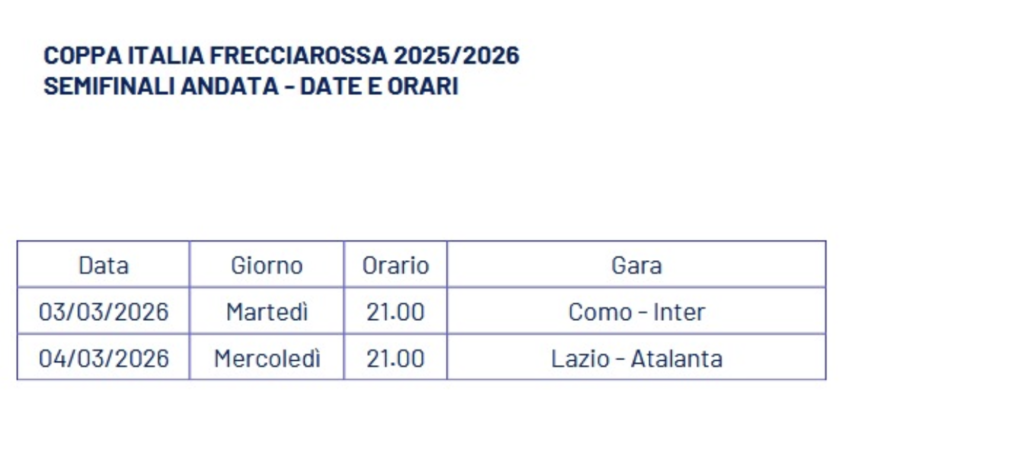 Screenshot 2026-02-12 alle 12.40.47