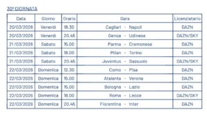 Screenshot 2026-02-27 alle 18.04.10