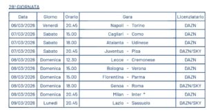 Screenshot 2026-02-27 alle 18.03.51