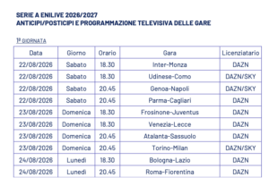 Screenshot 2026-06-24 alle 16.28.37