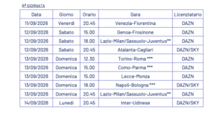 Screenshot 2026-06-24 alle 16.28.51